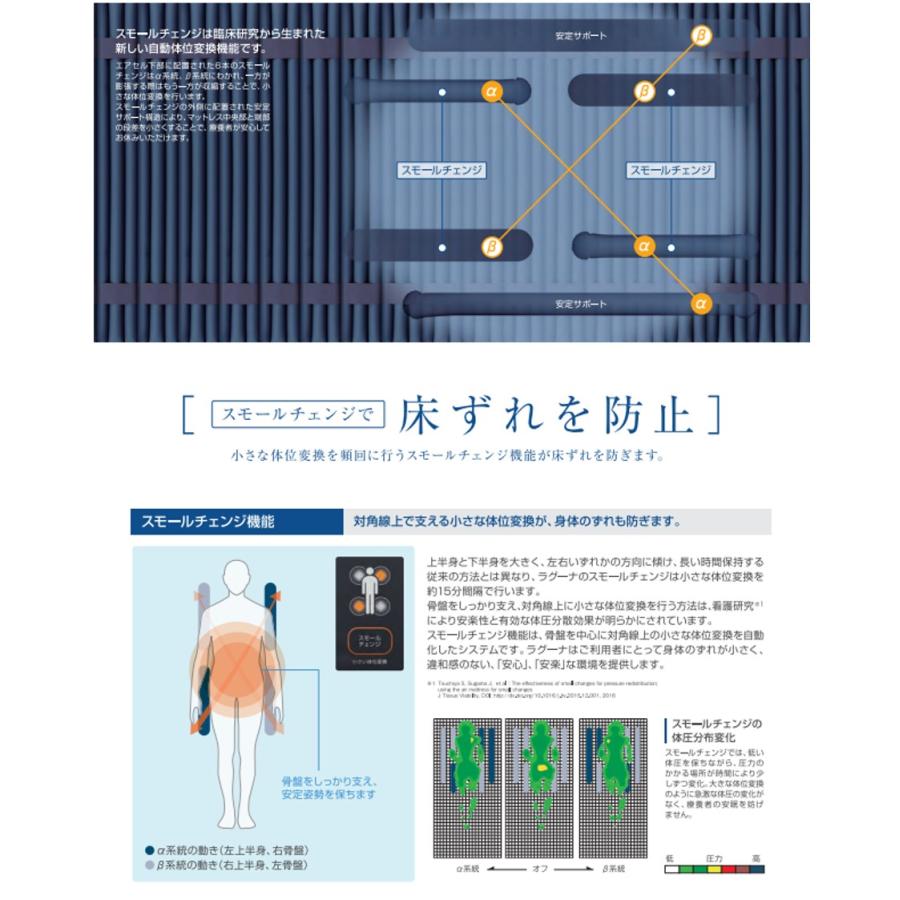 床ずれ防止 エアマットレス 褥瘡 体位変換 ラグーナ 100cm幅 CR-711 ケープの画像