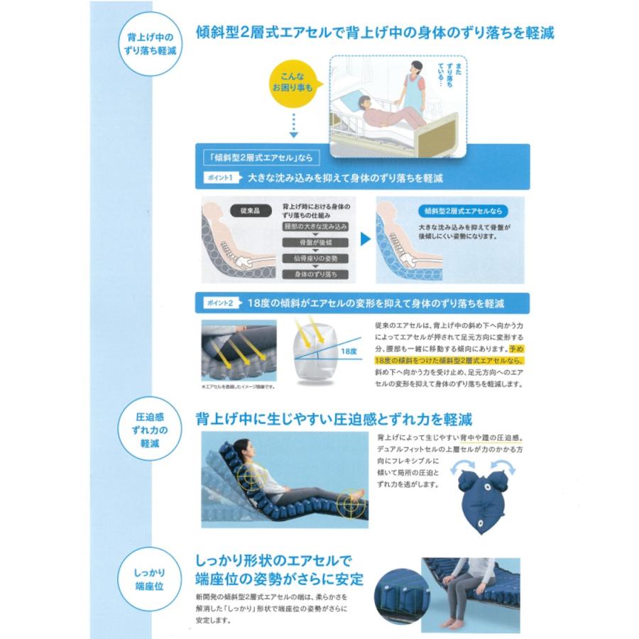 床ずれ防止 エアマットレス 褥瘡 看護 介護ケア マイクロクライメイト ネクサスアイビー CR-770 840 ケープの画像