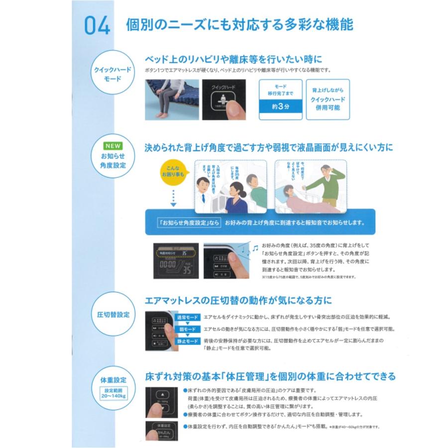 床ずれ防止 エアマットレス 褥瘡 看護 介護ケア マイクロクライメイト ネクサスアイビー CR-773 900 ケープの画像