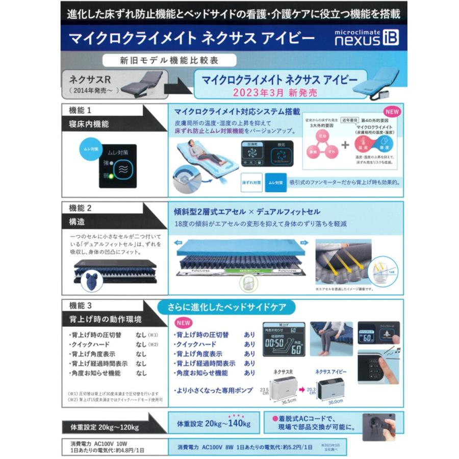 CAPE 床ずれ防止 エアマットレス 褥瘡 看護 介護ケア マイクロクライ