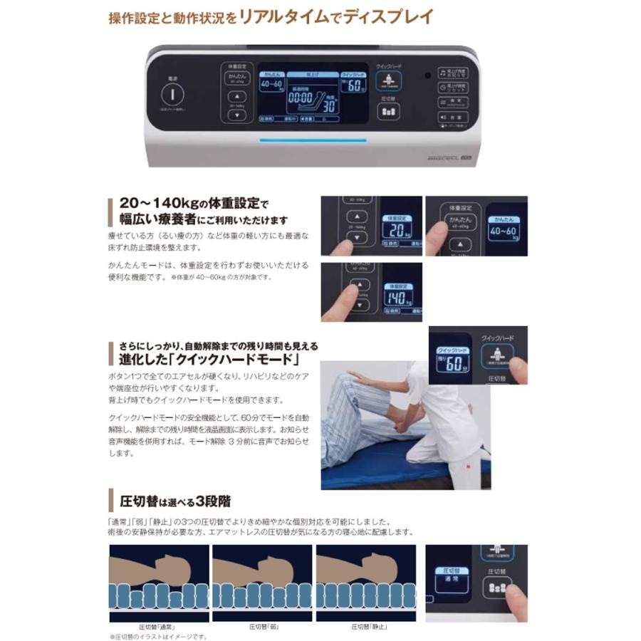 未使用／cape 床ずれ防止マット エアマスター トライセルE | CAPE：床ずれ防止用具の専門