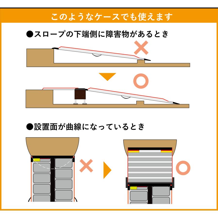 ケアメディックス スロープ 車イス用スロープ ケアスロープ専用 ケア