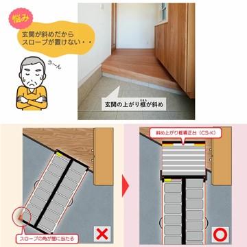 ケアメディックス スロープ 車イス用スロープ ケアスロープ専用 ケア