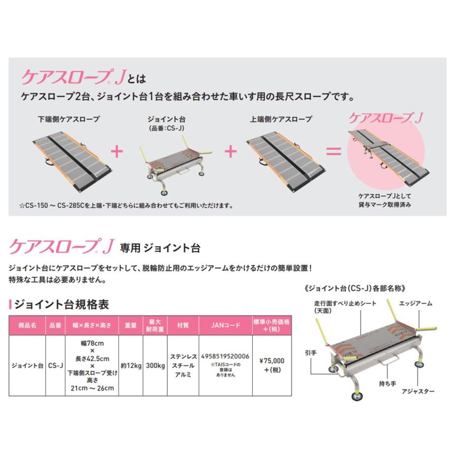 ケアメディックス スロープ 車いす用スロープ ケアスロープJ CSJ ケアメディックス スロープ 車いす用スロープ ケアスロープJ CSJ