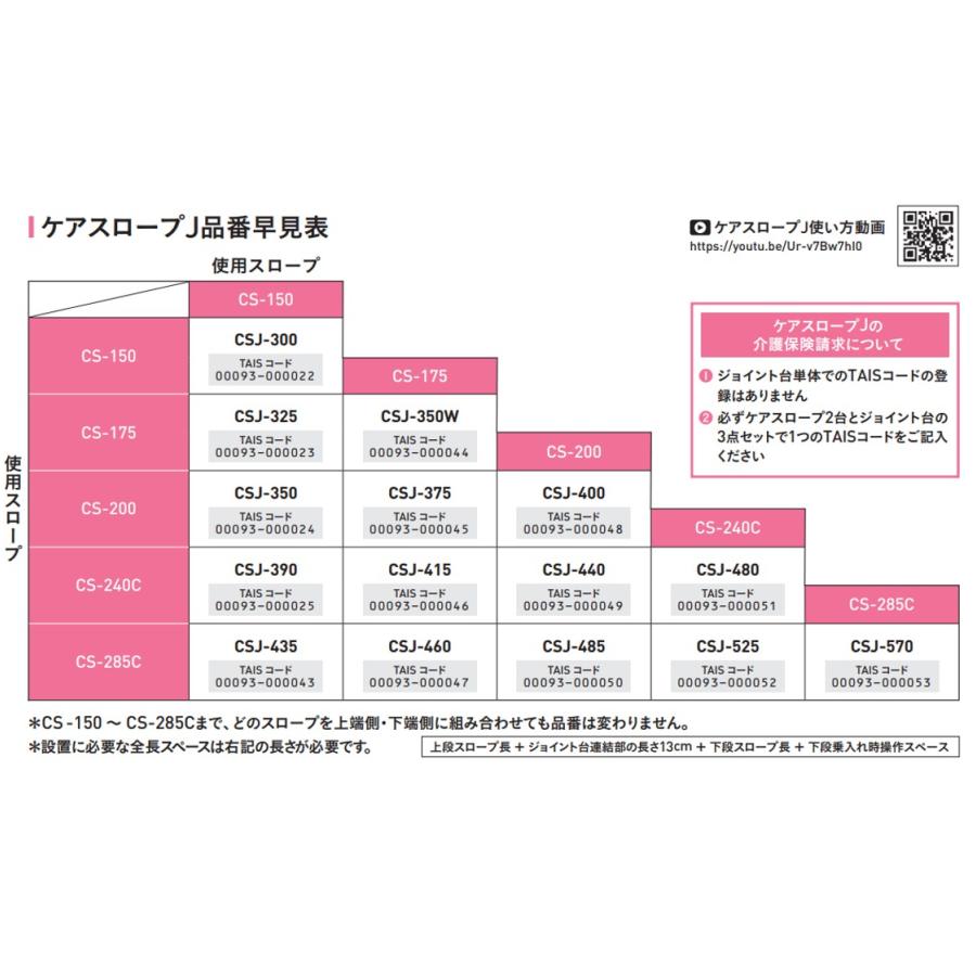 ケアメディックス スロープ 車いす用スロープ ケアスロープJ CSJ-415