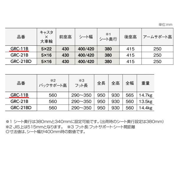 車椅子 軽量 ノーパンクタイヤ グレイスコア GRC-11B スタンダード 標準自走式 車いす GRACE CORE 松永製作所 個人宅配送無料_6