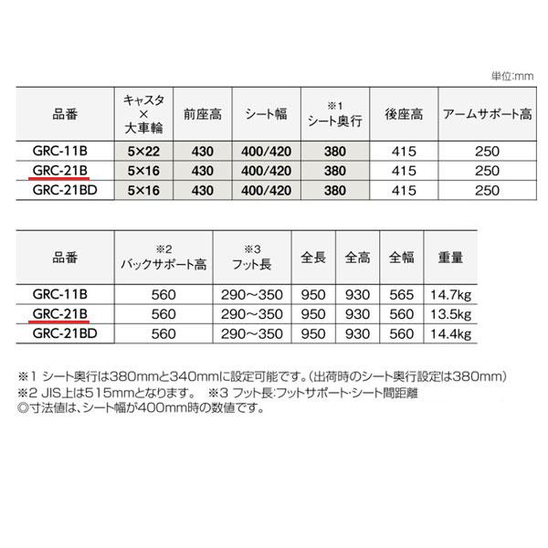 車椅子 軽量 ノーパンクタイヤ グレイスコア GRC-21B スタンダード 標準介助式 車いす GRACE CORE 松永製作所 個人宅配送無料_8