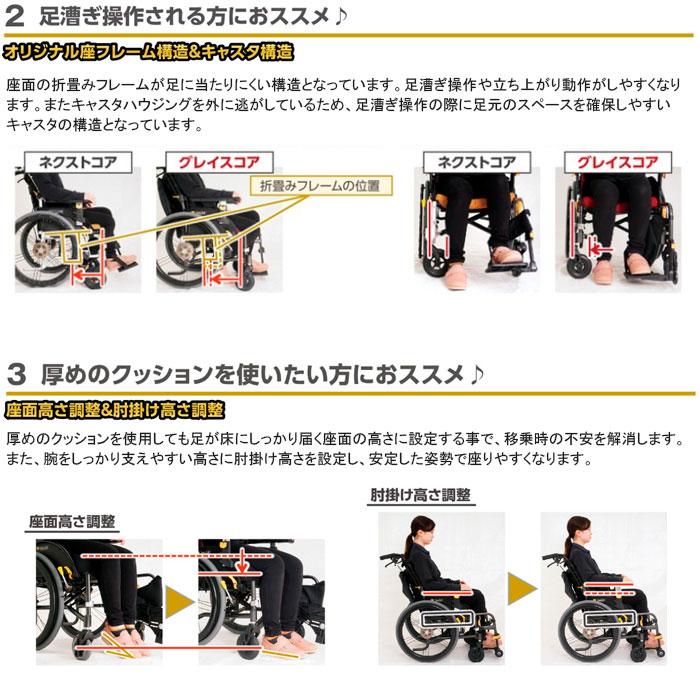 MATSUNAGA（マツナガ） ノーパンクタイヤ グレイスコア・ミニモ 多機能