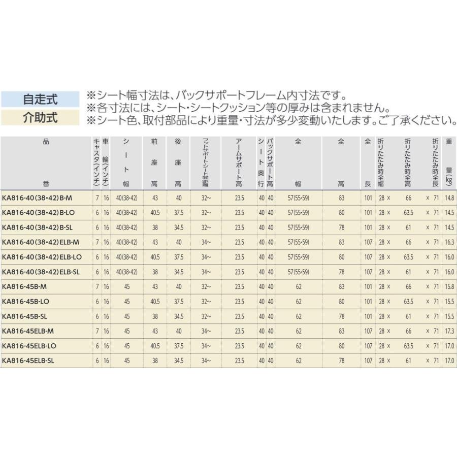 車椅子 軽量 KA800シリーズ KA816 多機能タイプ 介助式 16インチ 介護 スイングインアウト式 カワムラサイクル 個人宅配送無料_4