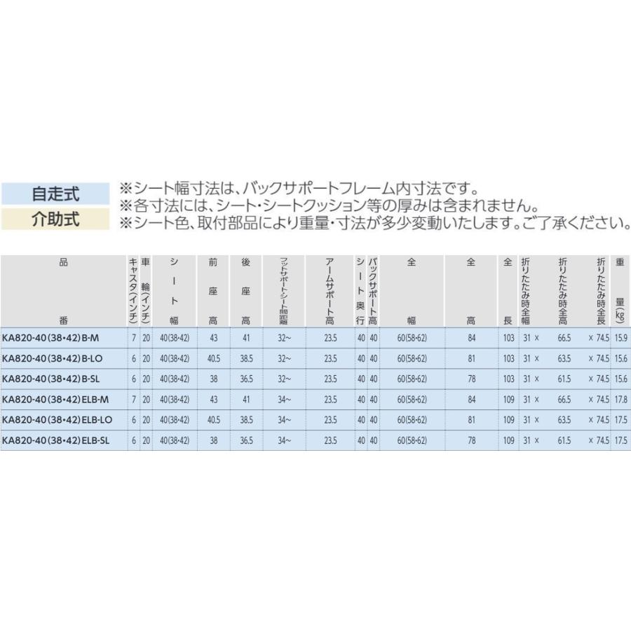 車椅子 軽量 KA800シリーズ KA820 多機能タイプ 自走式 20インチ 介護 スイングインアウト式 カワムラサイクル 個人宅配送無料_4