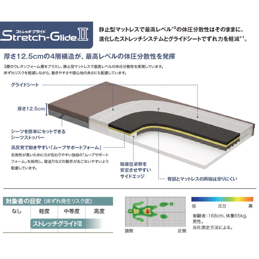 【個人様向け限定商品】床ずれ防止用具 ストレッチグライドII KE-7B1T KE-7B2T KE-7B3T KE-7B4T マットレス 通気 体圧分散 介護用品 パラマウントベッドの画像