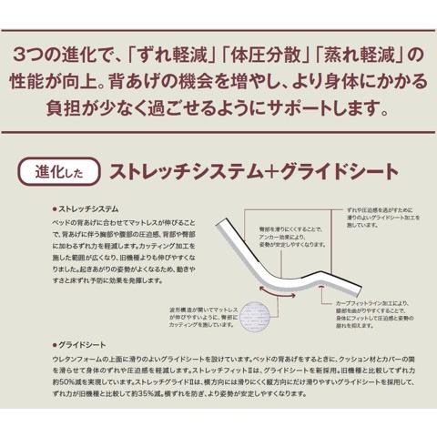 【個人様向け限定商品】床ずれ防止用具 ストレッチグライドII KE-7B1T KE-7B2T KE-7B3T KE-7B4T マットレス 通気 体圧分散 介護用品 パラマウントベッドの画像