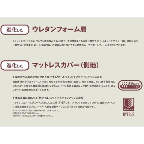 【個人様向け限定商品】床ずれ防止用具 ストレッチグライドII KE-7B1T KE-7B2T KE-7B3T KE-7B4T マットレス 通気 体圧分散 介護用品 パラマウントベッドの画像