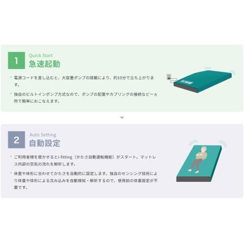 パラマウントベッド（PARAMOUNT BED） 【個人様向け限定商品】床ずれ