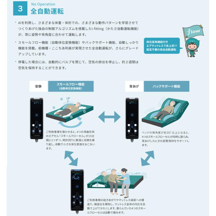 パラマウントベッド（PARAMOUNT BED） 【個人様向け限定商品】床ずれ