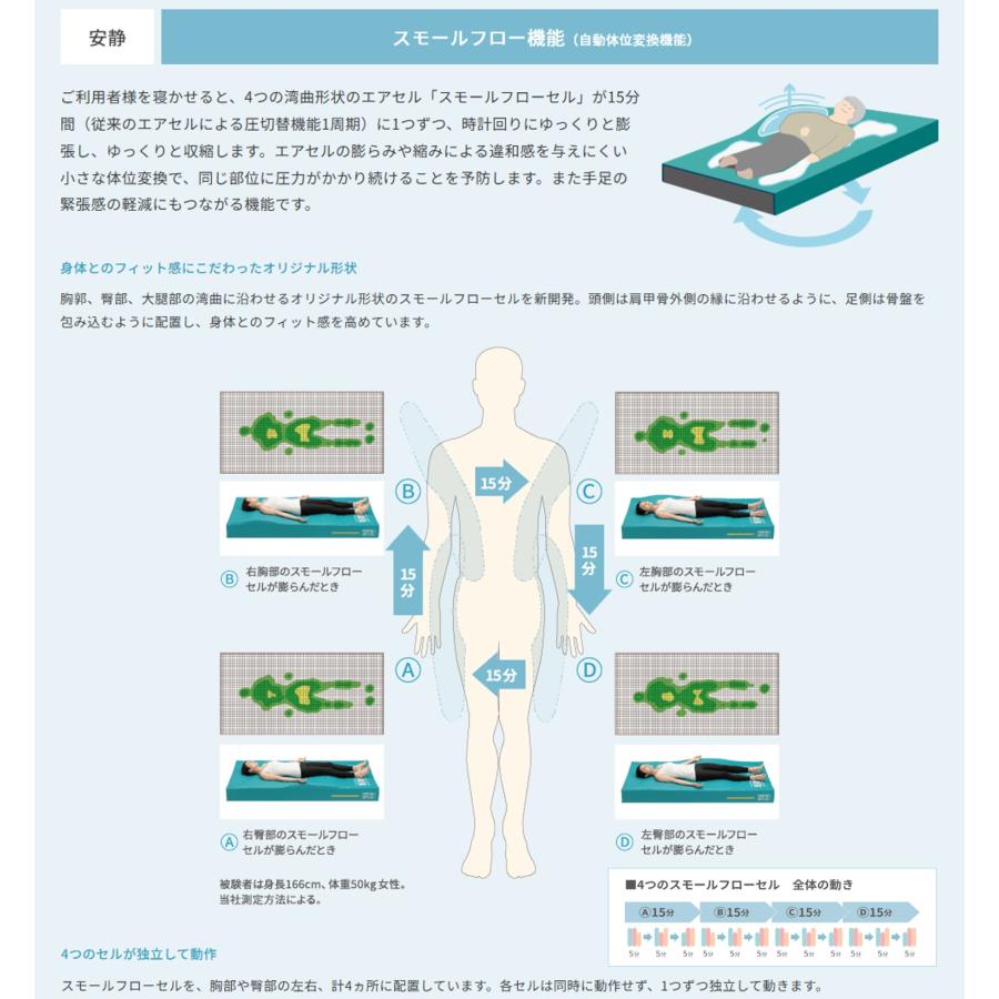 パラマウントベッド（PARAMOUNT BED） 【個人様向け限定商品】床ずれ