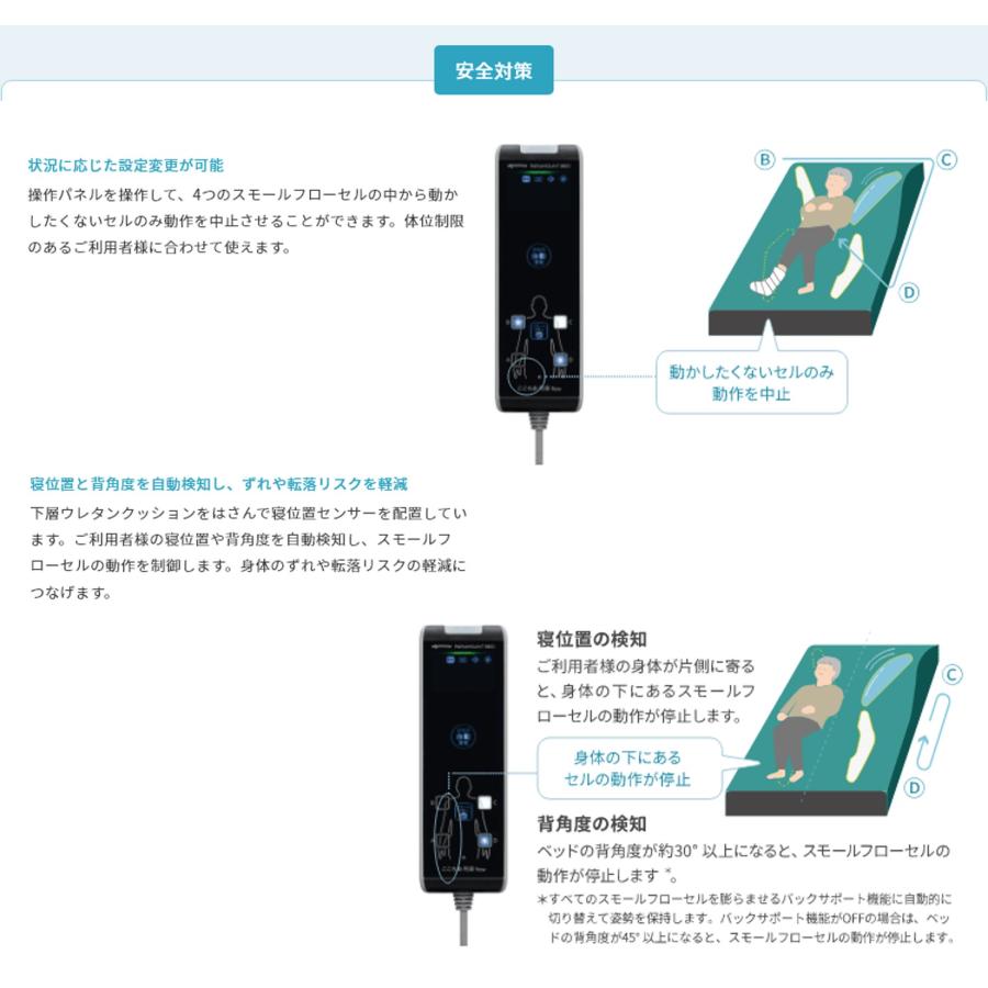 パラマウントベッド（PARAMOUNT BED） 【個人様向け限定商品】床ずれ