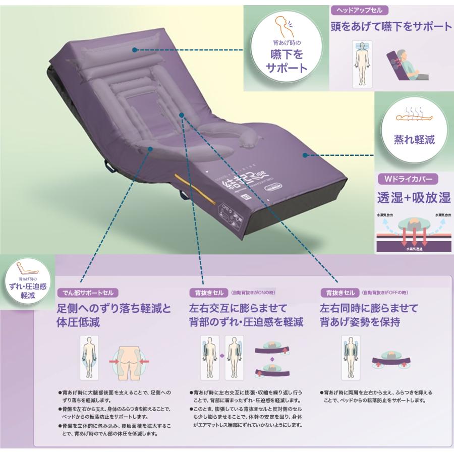 パラマウントベッド（PARAMOUNT BED） 【個人様向け限定商品】床ずれ