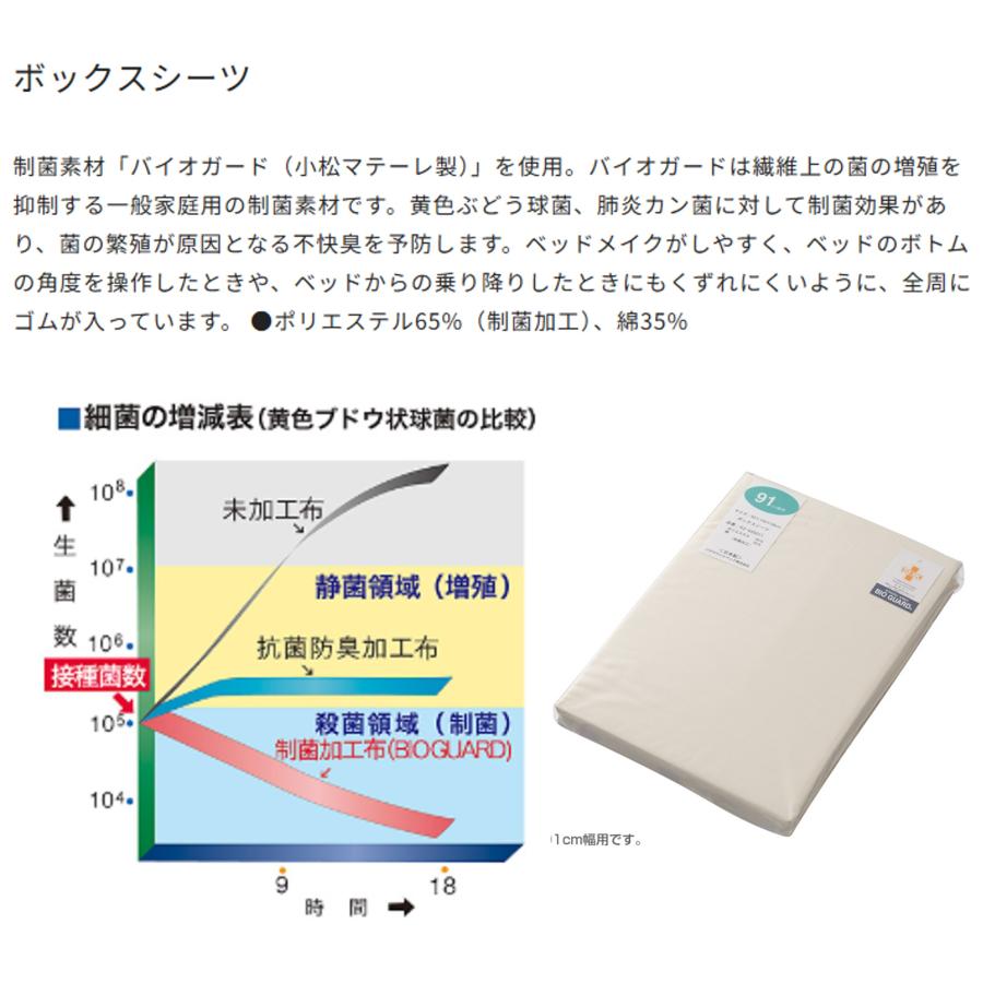M☆様 専用出品 10/18 ☆10/18発売☆ ミユキ蜜蜂 営業ですから (1)他3