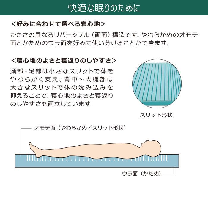 molten sofia 介護用マットレス 83cm幅 molten sofia 介護用マットレス 83cm幅 標準マットレス