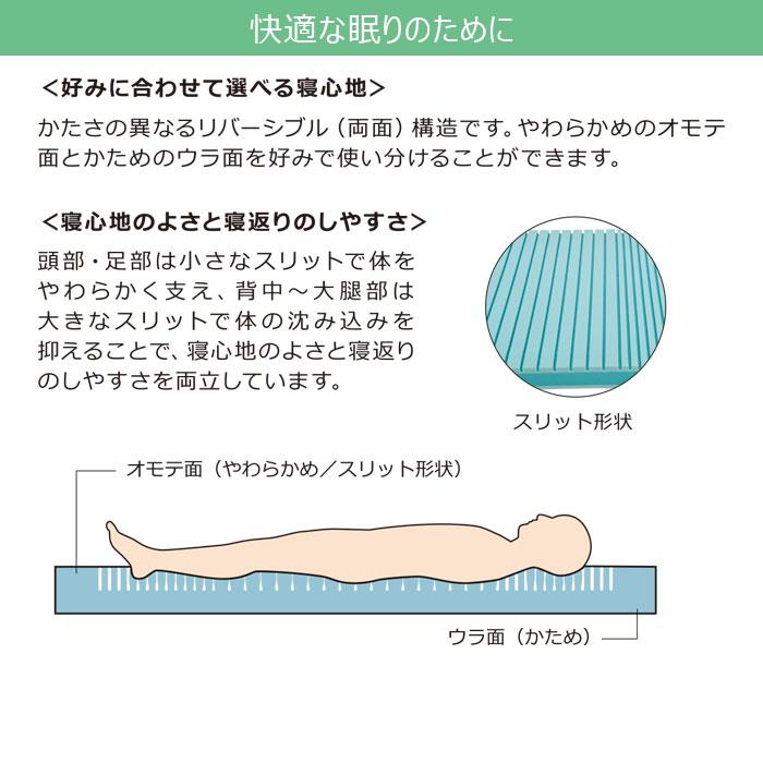 molten 特殊寝台付属品マットレス ソフィア Sofia（通気・洗浄