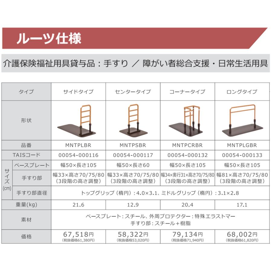 molten（モルテン） ルーツ ロングタイプ MNTPLGBR 手すり 置き型 工事
