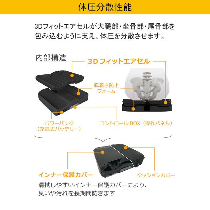 車椅子 車いすクッション パワークッション ハイタイプ 自動体圧分散