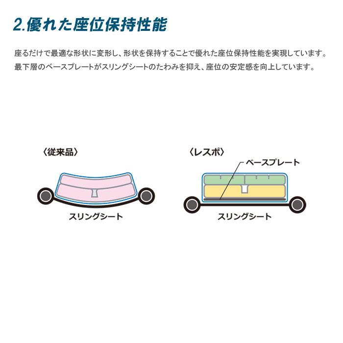 molten（モルテン） 車椅子 車いすクッション レスポ RESPO. 体圧分散