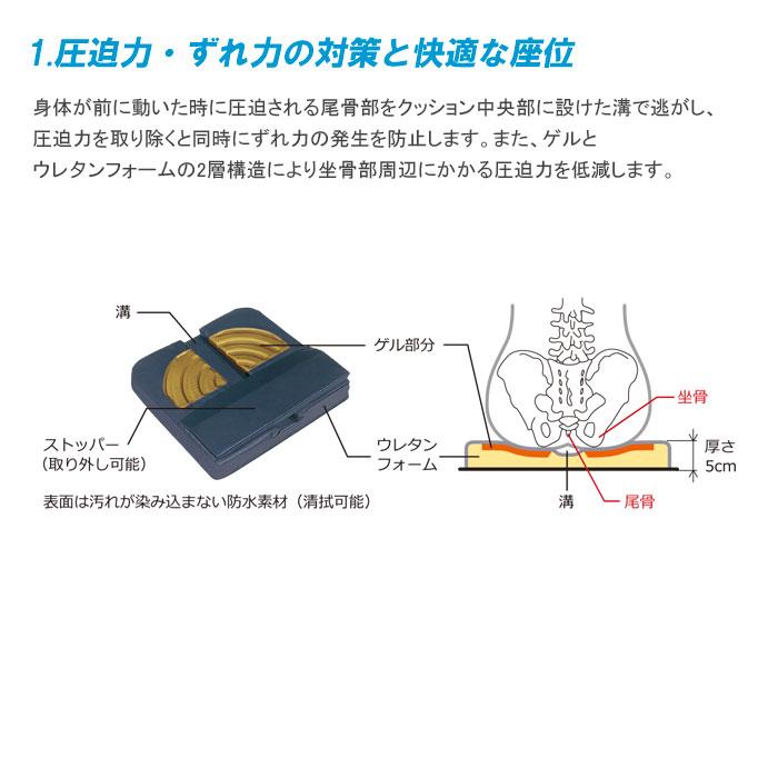 車椅子 車いすクッション シーポス SEAPOS 体圧分散性能 座位用 MSPBL