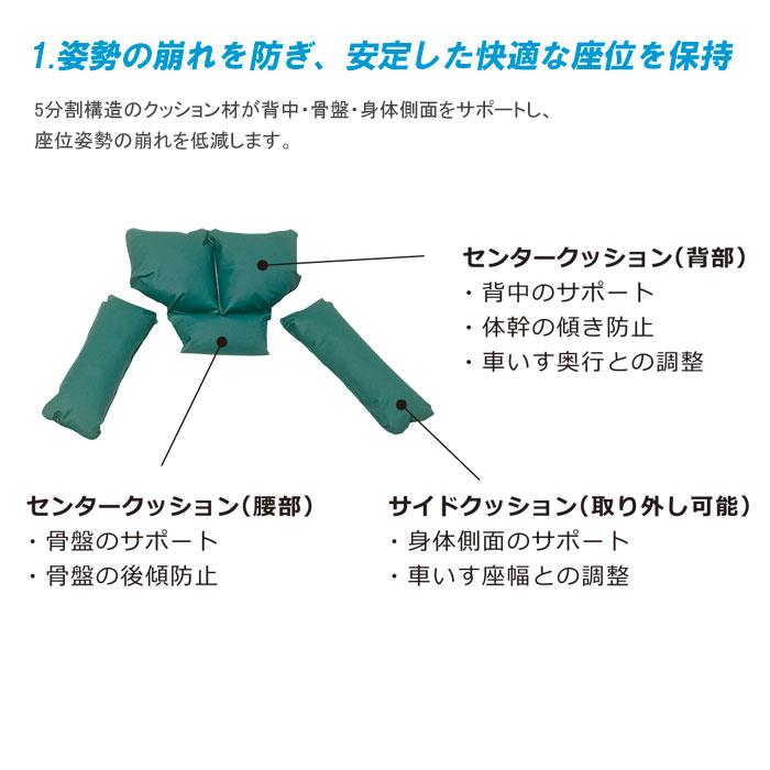SEAPOS 車椅子用クッション 青 車椅子 車いすクッション シーポス SEAPOS 体圧分散性能 座位用 MSPBL