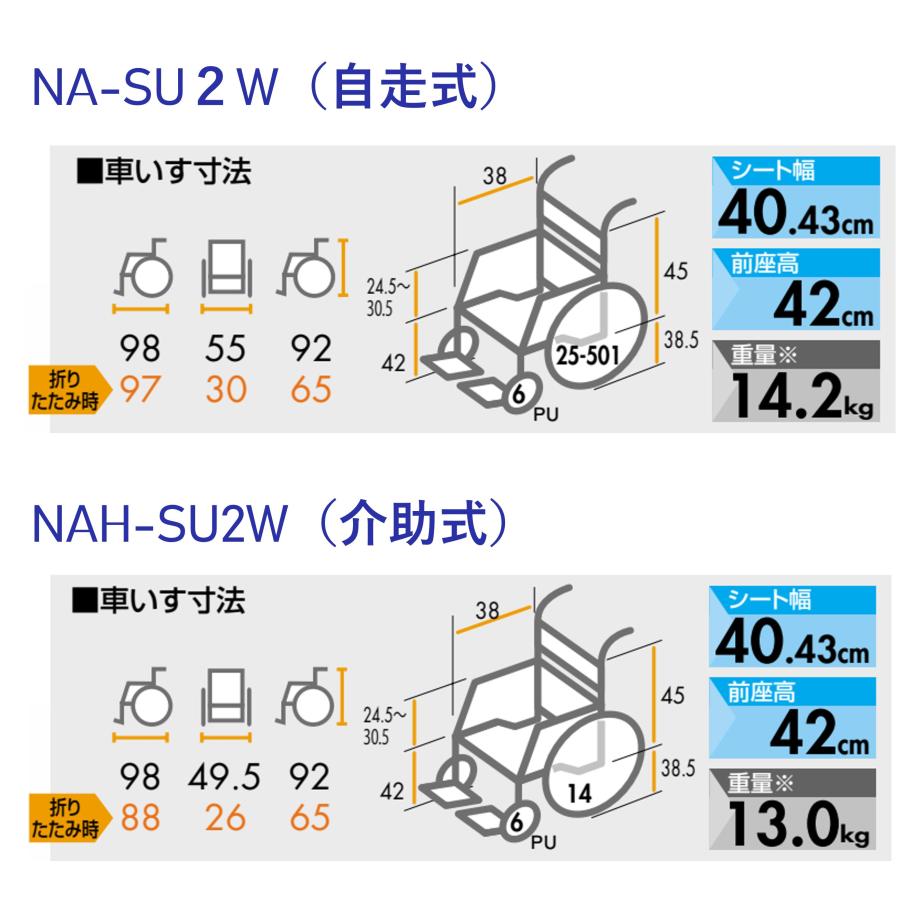 日進医療器 車椅子 軽量 介助式 シン・ウルトラ NAH-SU2W ノーパンク