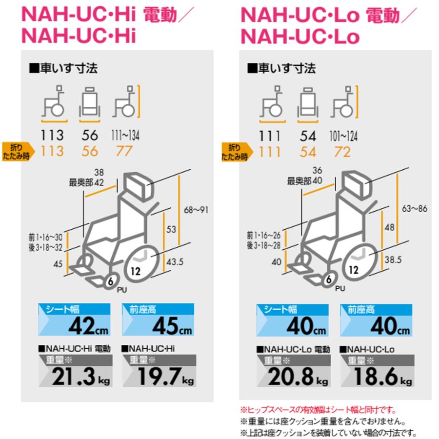 日進医療器 車椅子 軽量 介助式 ティルト リクライニング 手動車いす