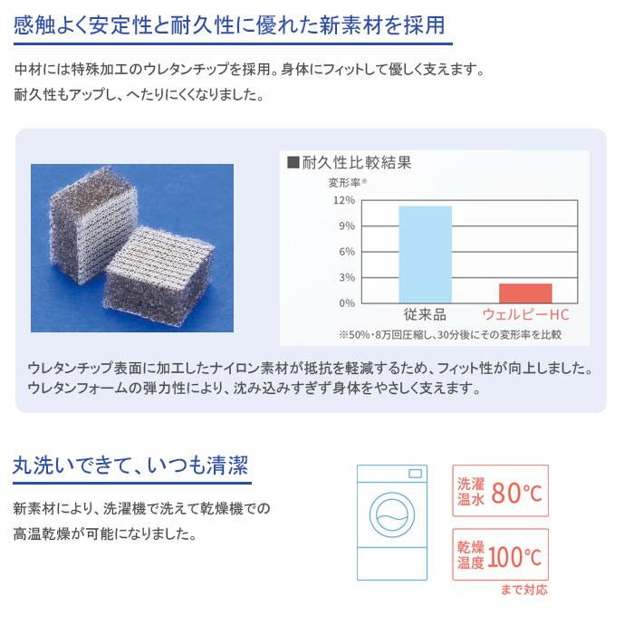 体位変換器 ウェルピーHC【ブーメラン（大）】ハンディポケット 持ち手 PC-HC-B1  ポジショニングクッション 体圧分散 姿勢保持 フィット タイカ【法人限定】の画像