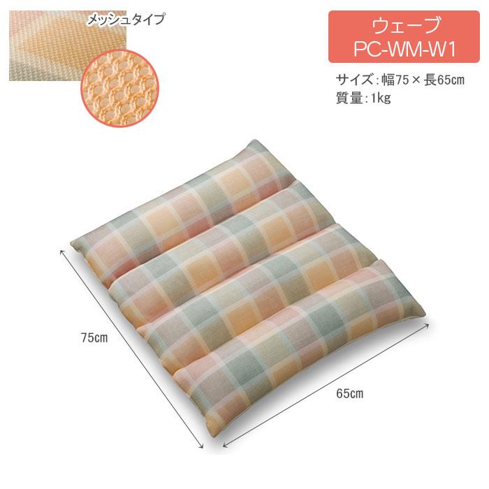ポジショニングクッション ウェルピー【ウェーブ】メッシュタイプ PC-WM-W1 体位変換 姿勢保持 通気 フィット アルファプラ タイカ【法人限定】の画像