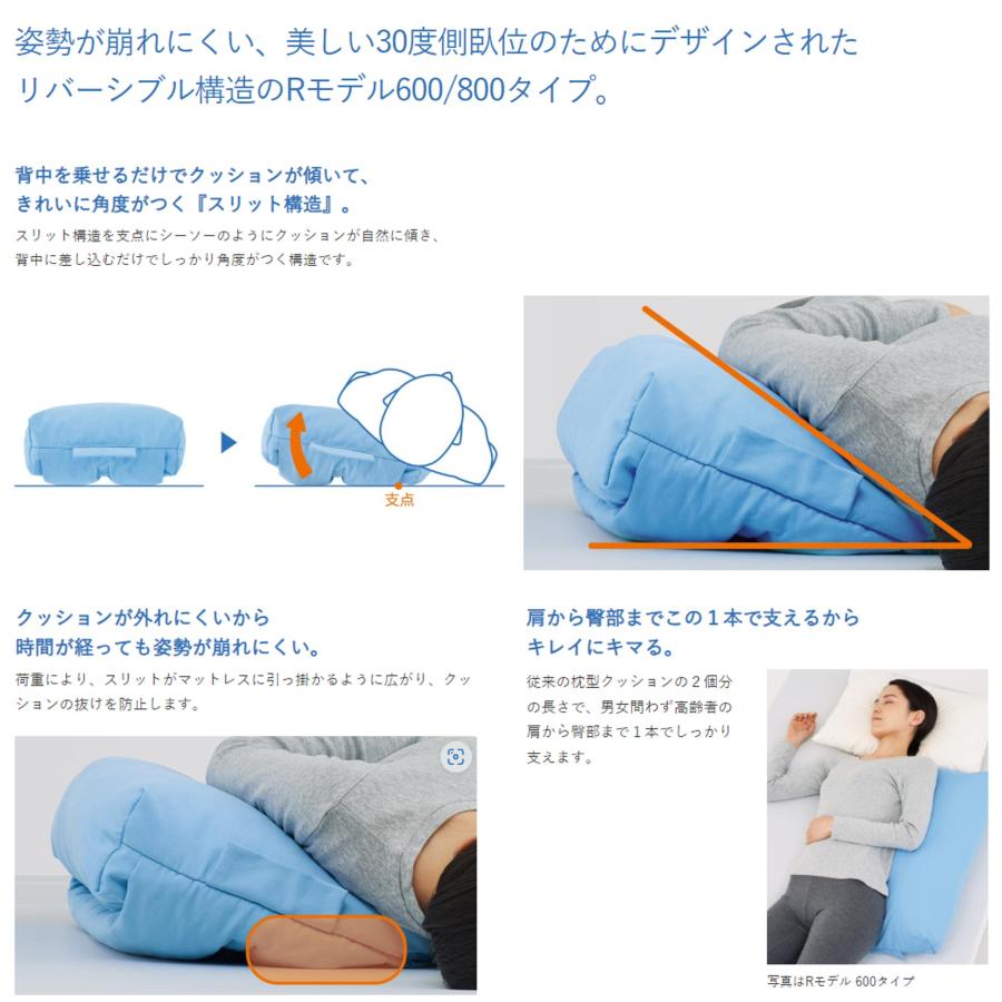 CAPE ポジショニングクッション エニモ Rモデル 600タイプ 防水カバー