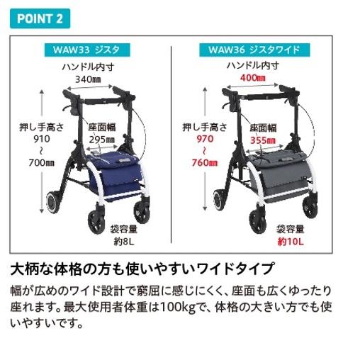 ただし様　歩行器 歩行車　幸和製作所 幸和製作所 TacaoF ジスタ Zista 歩行車