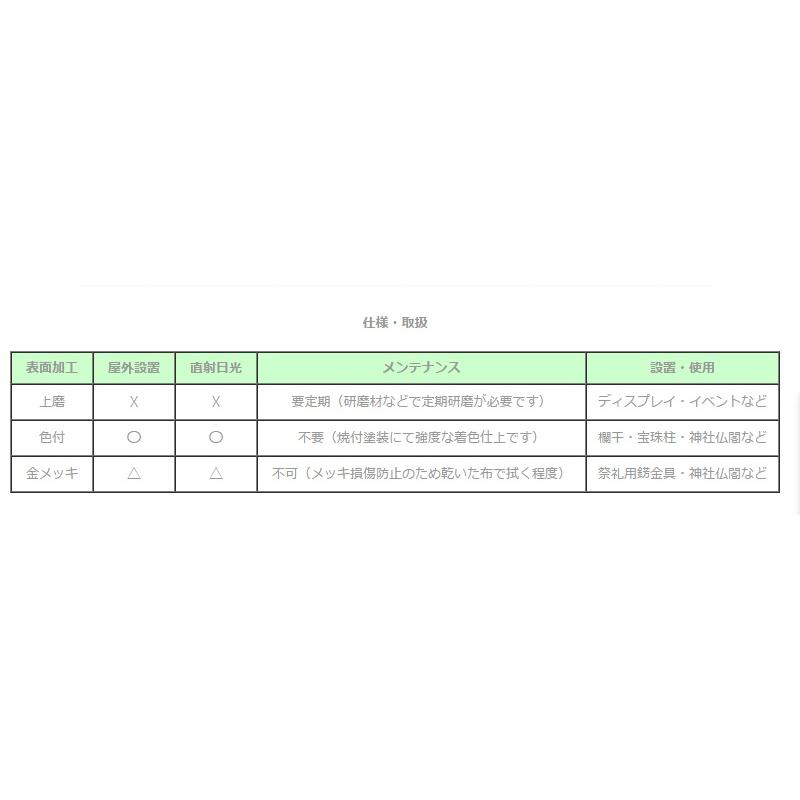 擬宝珠 鎌倉型　色付　４．０寸［建築金物］［社寺用品］_6