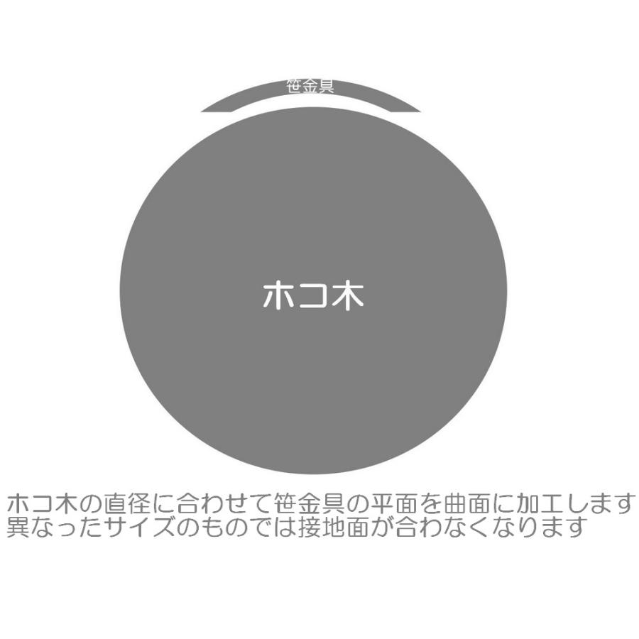 笹金具　一文字　黒色　４．５寸［建築金物］［社寺用品］