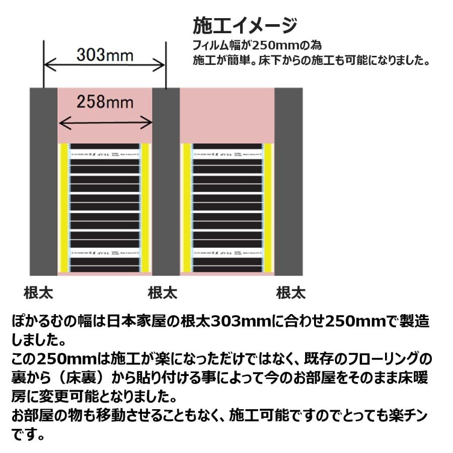 2)ぽかるむ 5m (コントローラー別売り) キッチン等に 25cm 2)ぽかるむ 5m (コントローラー別売り) キッチン等に 25cm