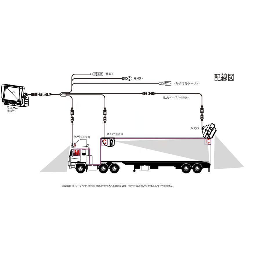 大型車用バックカメラ トラック バス HD 62万画素 リアカメラ 12V/24V