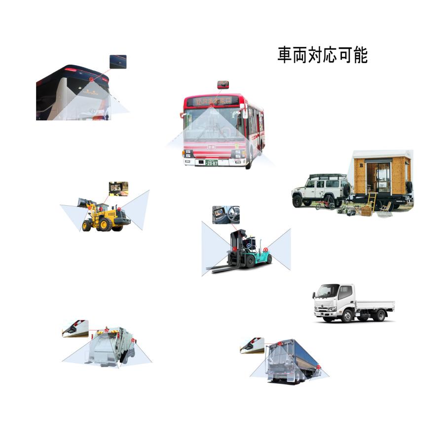 バックカメラトラック 大型車用 バス リアカメラ 12V/24V対応 鏡像 5個 大型車用バックカメラ トラック バス HD 62万画素 リアカメラ 12V/24V