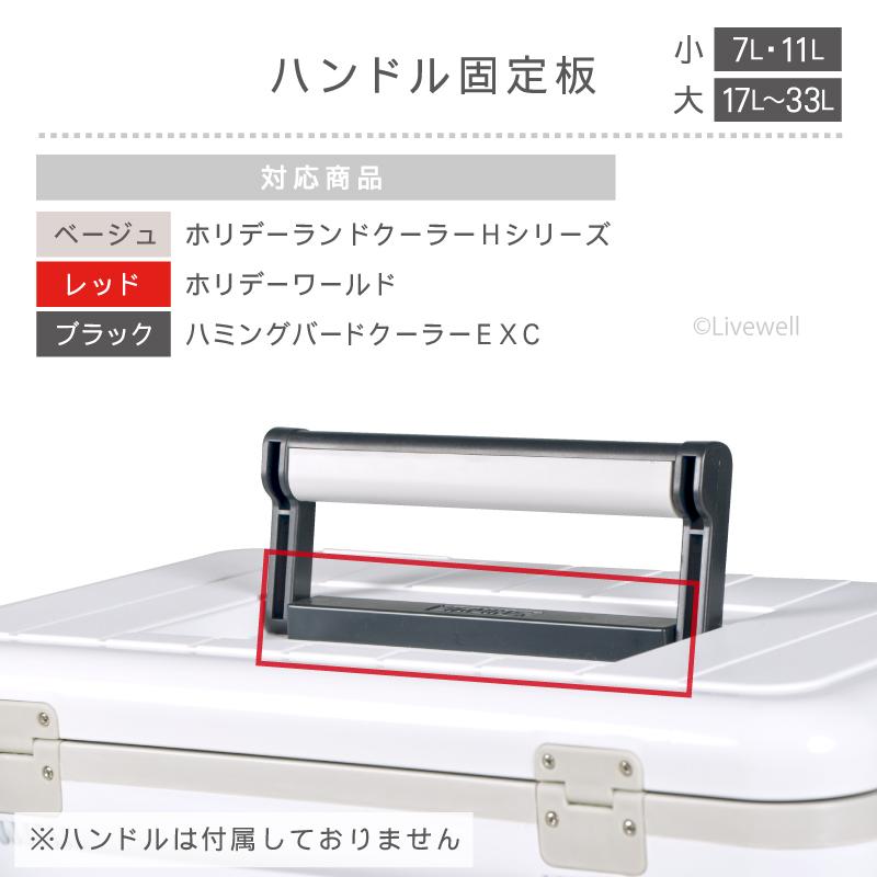 ハイランダーボルコン アドバンス 引退品 部品 紛失 破損 修理 パーツ交換 クーラーボックス ホリデーランド