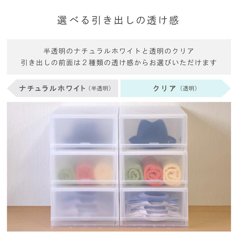 伸和（SHINWA） 3個セット 収納ケース 引き出し キッチン 幅17cm 奥行