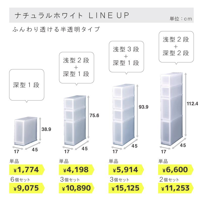 伸和（SHINWA） 3個セット 収納ケース 引き出し キッチン 幅17cm 奥行