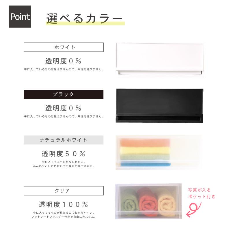 収納ケース プラスチック 引き出し チェスト 3段 幅34cm 奥行45cm 高さ57cm 押入れ収納 衣替え プラストベーシックFR3403 |  | 18