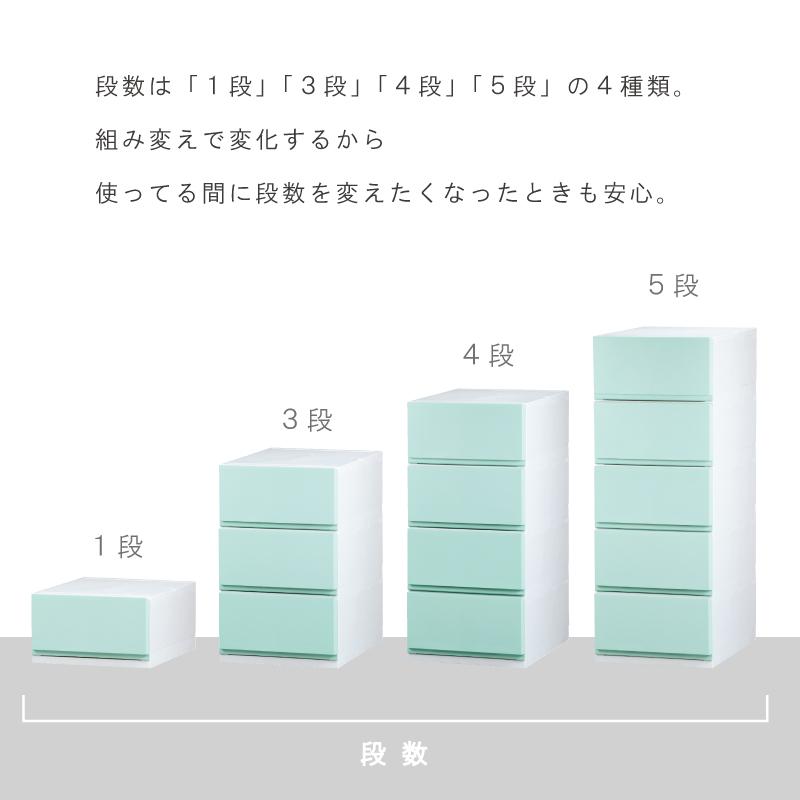 衣装ケース 収納ケース プラスチック 引き出し チェスト 3段 押入れ 衣替え ク ローゼット おしゃれ リップス523（ライトブルー）｜livewell｜11