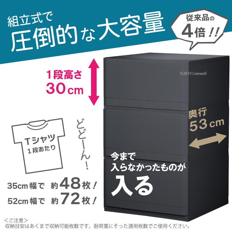 衣装ケース 収納ケース プラスチック 引き出し チェスト 4段  押入れ クローゼット おしゃれ リフラスPF353（ライトブルー）｜livewell｜04