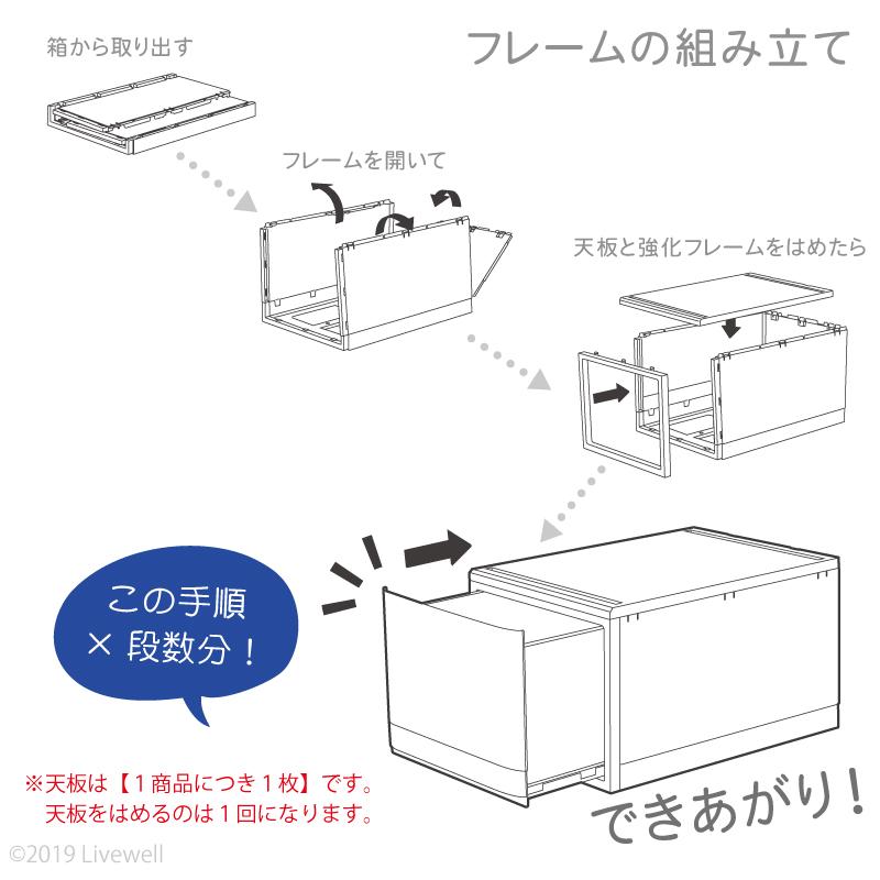 衣装ケース 収納ケース プラスチック 引き出し チェスト 4段  押入れ クローゼット おしゃれ リフラスPF353（ライトブルー）｜livewell｜10