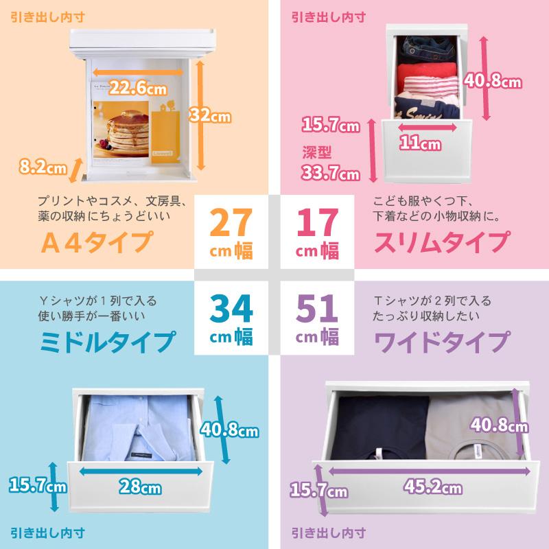 衣装ケース 収納ケース プラスチック 引き出し チェスト 5段 幅51cm