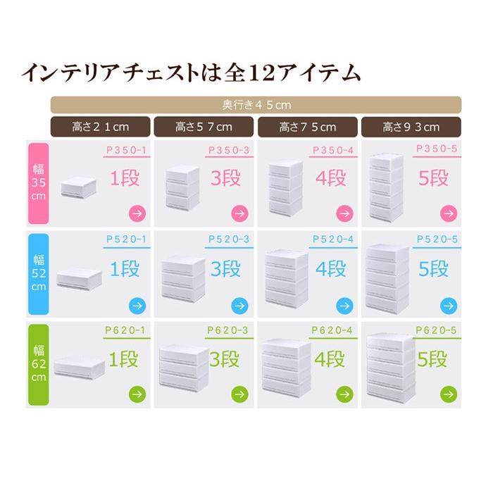 衣装ケース 収納ケース プラスチック 引き出し 5段 インテリアチェストP620-5 押入れ収納 衣替え 収納ボックス クローゼット おしゃれ_8